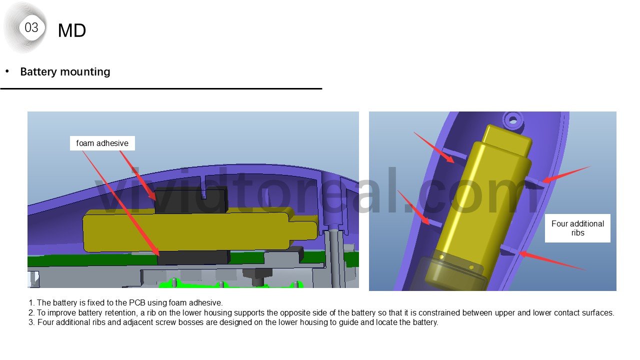 Structural Design Details